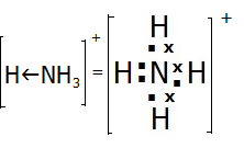 A level chemistry dative bond dot and cross