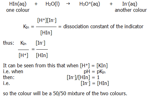 A level chemistry revision chembook acid base indicators