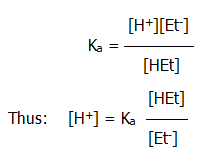 A level chemistry revision chembook buffers