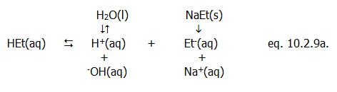 A level chemistry revision chembook buffers