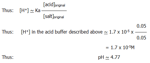 A level chemistry revision chembook buffers