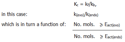 A level chemistry revision chembook equilibrium activation energy