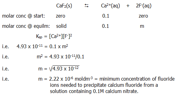 A level chemistry revision chembook solubility common ion effect