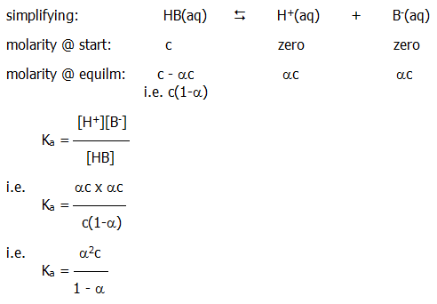 A level chemistry revision chembook Ostwald's dilution law