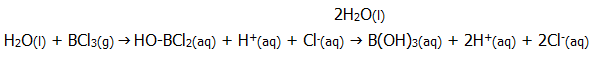 Trends across a period chlorides periodicity A level chemistry revision chembook