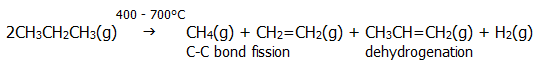 alkanes cracking A-level chemistry revision chembook