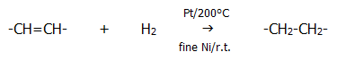 alkenes homolytic free radical addition A-level chemistry revision chembook