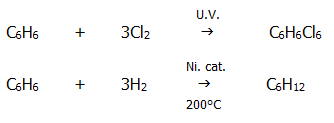 benzene addition A-level organic chemistry revision chembook