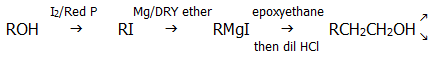 Grignard reagents ascending homologous series lengthening carbon chain laboratory preparation A-level organic chemistry revision chembook