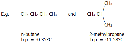 isomerism chain isomers A-level organic chemistry revision chembook