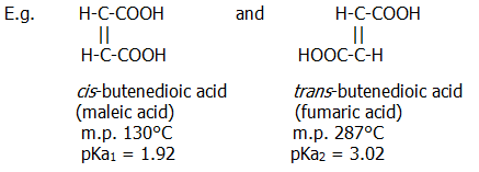 isomerism geometric e-z cis-trans isomers A-level organic chemistry revision chembook