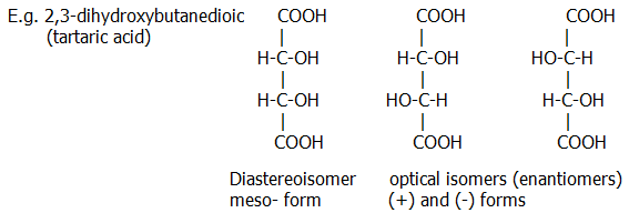 isomerism diastereoisomers A-level organic chemistry revision chembook