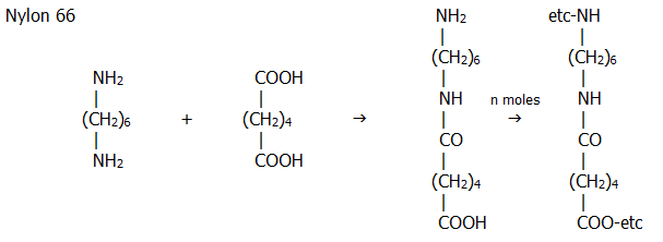 Nylon 66 organic manufacture industrial processes A-level organic chemistry revision chembook