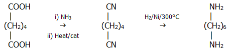 Nylon 66 manufacture industrial processes A-level organic chemistry revision chembook