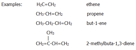 organic nomenclature A-level organic chemistry revision chembook