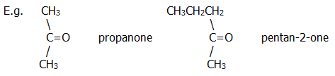 organic nomenclature ketones A-level organic chemistry revision chembook