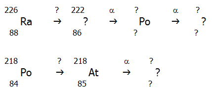 A Level Chemistry revision radioactivity