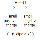 A Level chemistry revision chembook bonding