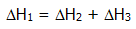 A Level Chemistry revision chembook Hess's Law