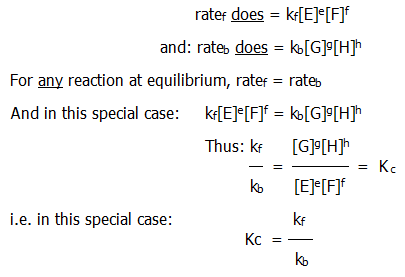 A Level Chemistry revision chembook kinetics equilibrium rate