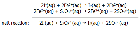 A level chemistry chembook kinetics reaction rate constant