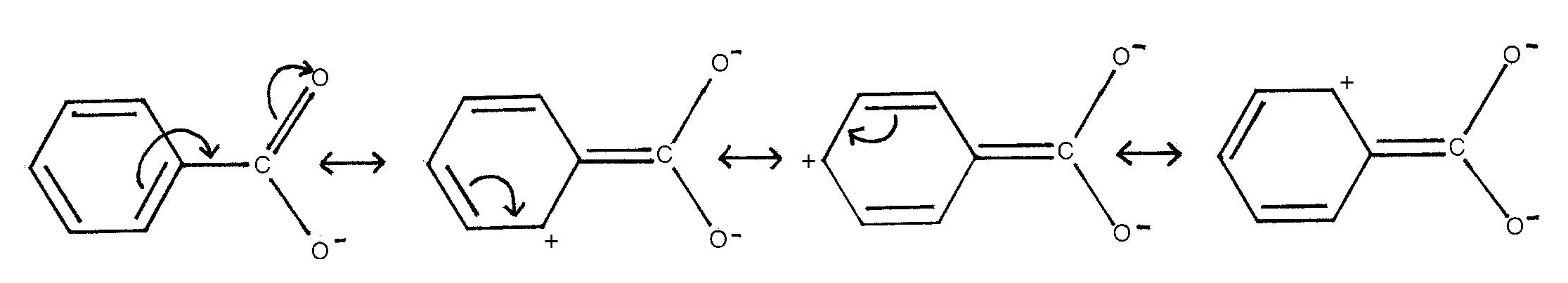 acid strength of benzoic acid