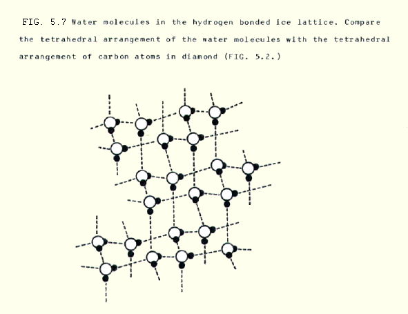 How are particles arranged in a solid?